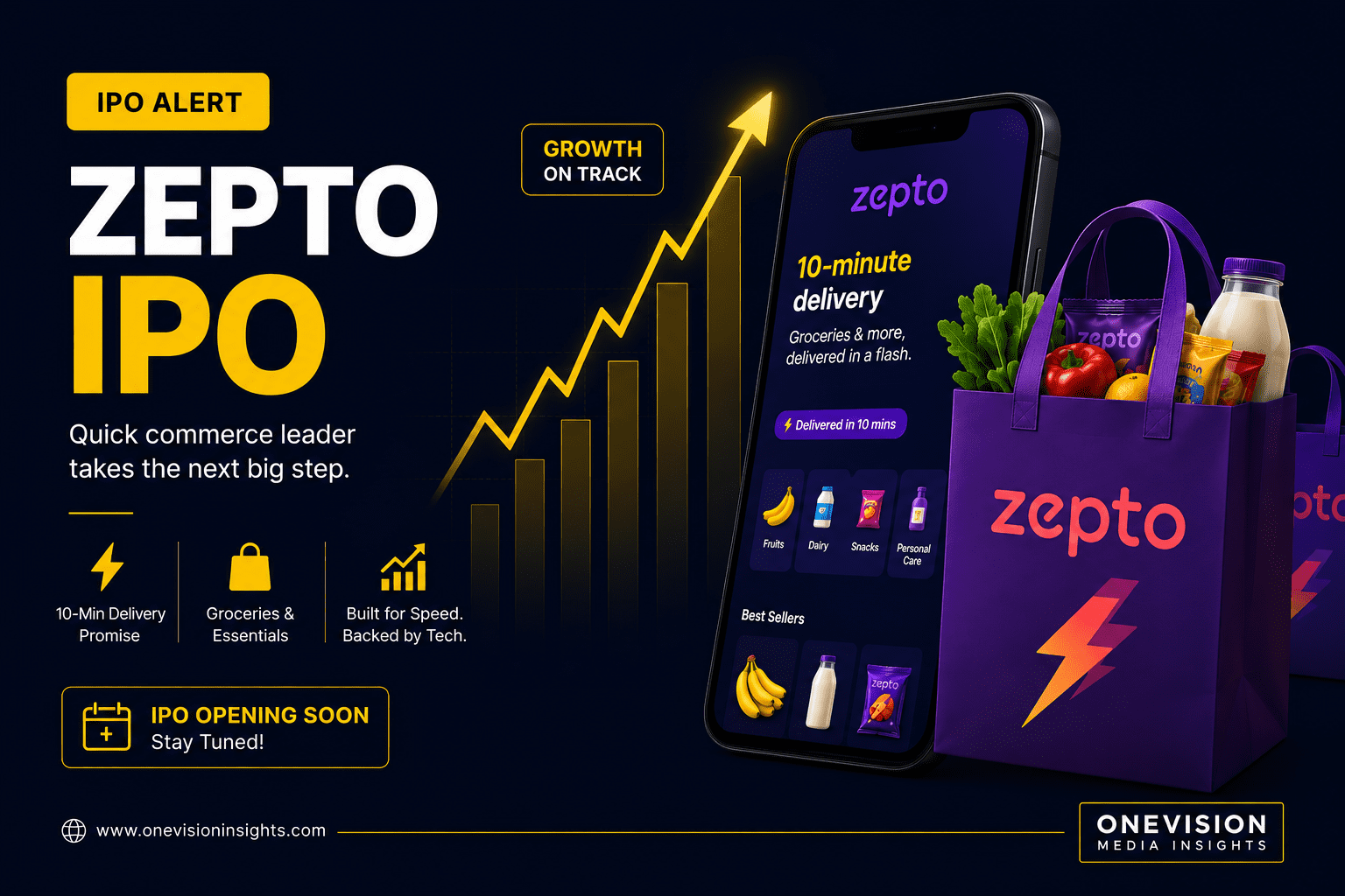 zepto ipo news about SEBI approval, listing timeline, and investor implications, Onevisionmedia, Onevisionmedia.in