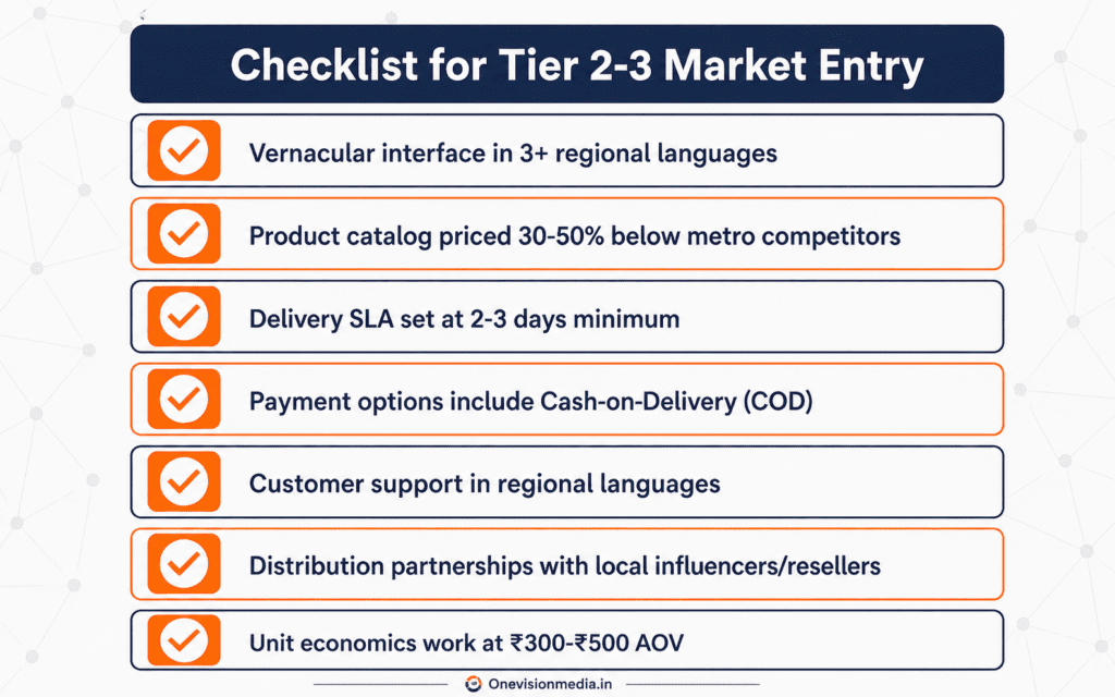 Checklist for Tier 2-3 Market Entry For business who wants to dominate the tier 2-3 cities like meesho