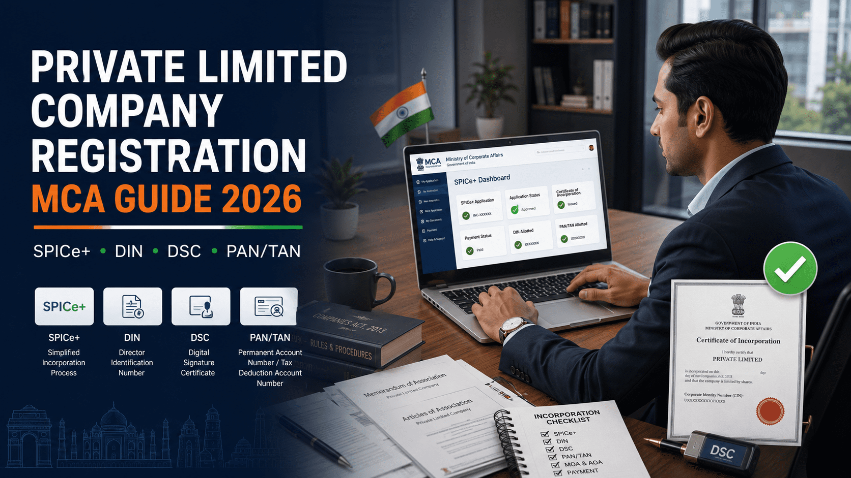 How to Register a Private Limited Company in India - MCA Portal Guide