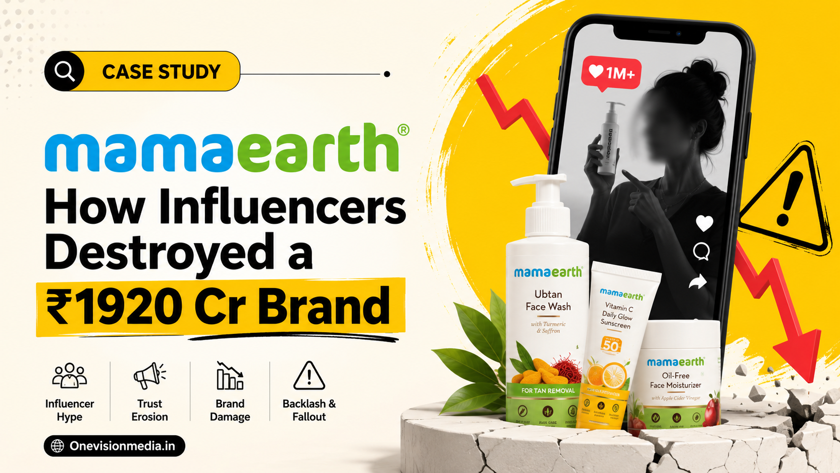 Mamaearth Case Study How Influencer Destroyed ₹1920 Cr Brand