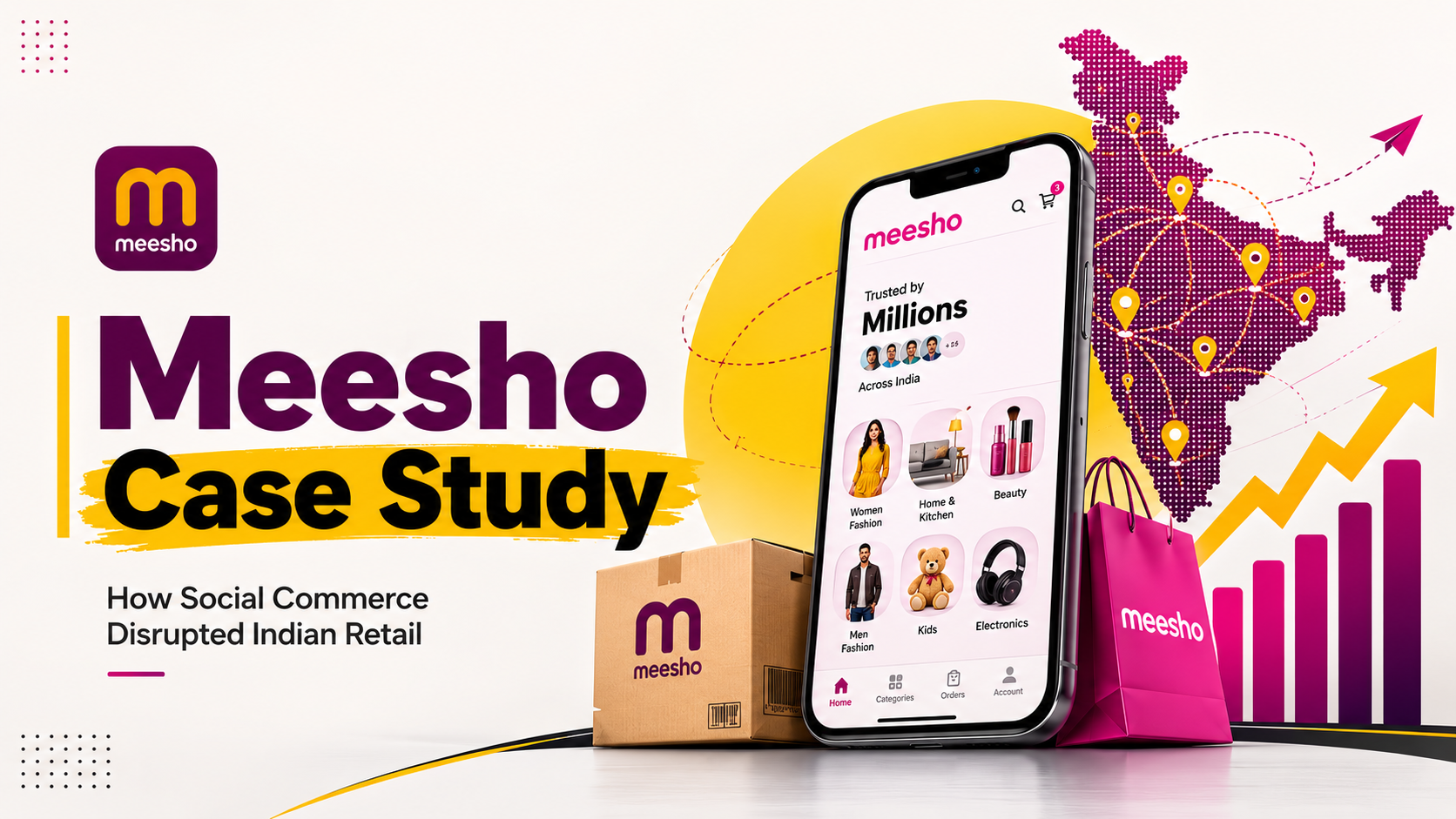 Meesho Case Study India's E-Commerce Game Changer Onevision media