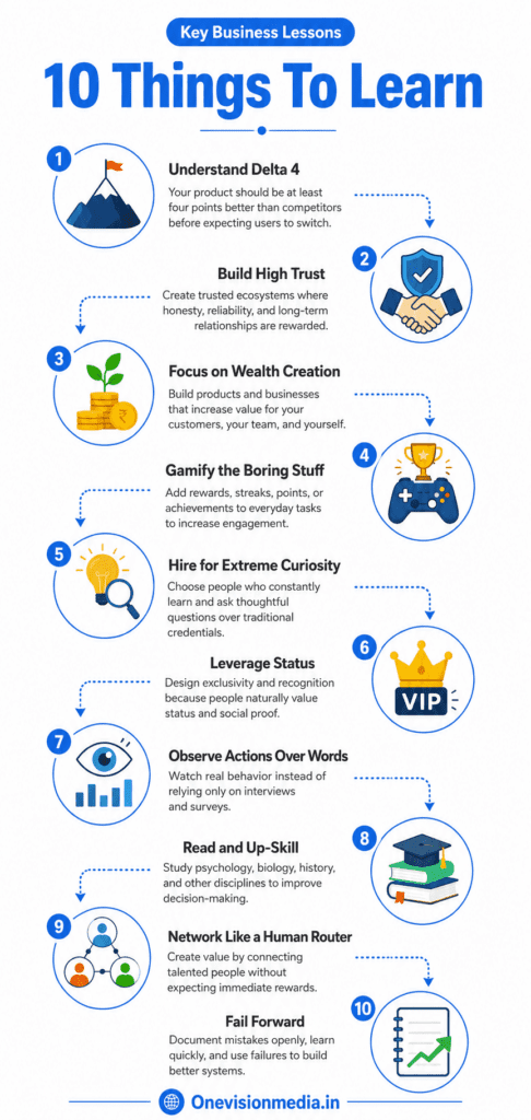 10 Things to learn form Kunal Shah