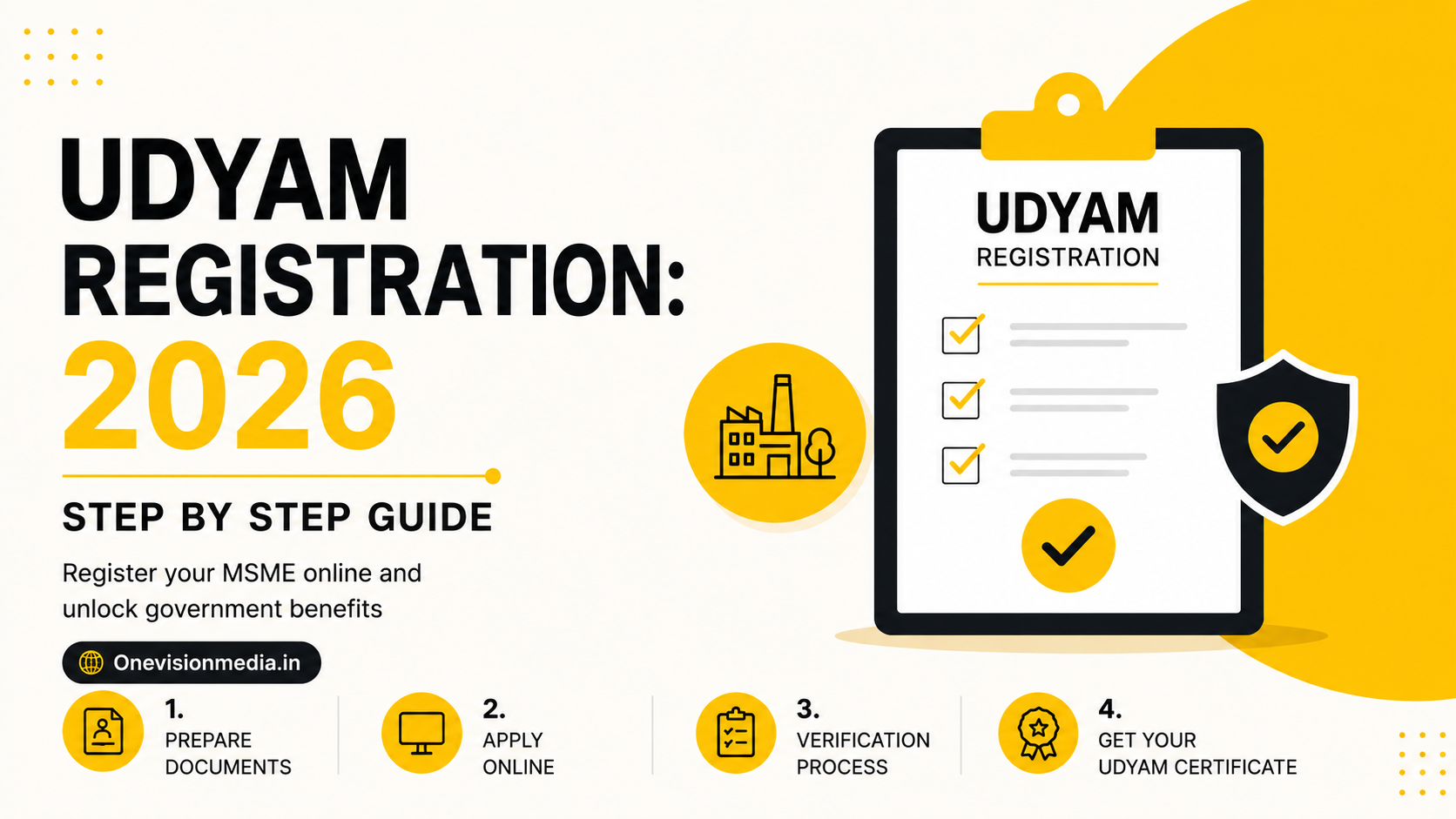Udyam Registration 2026 Step by Step Guide Image